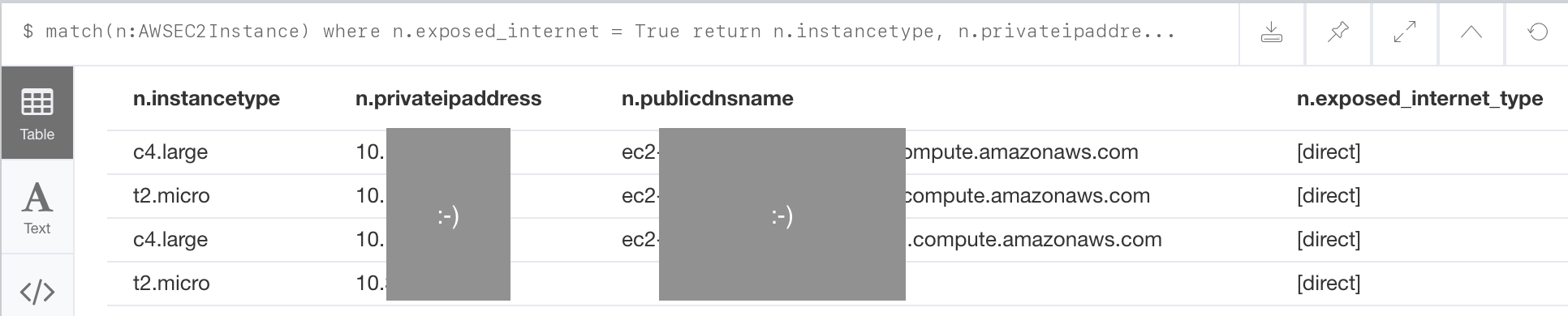 internet-exposure-query